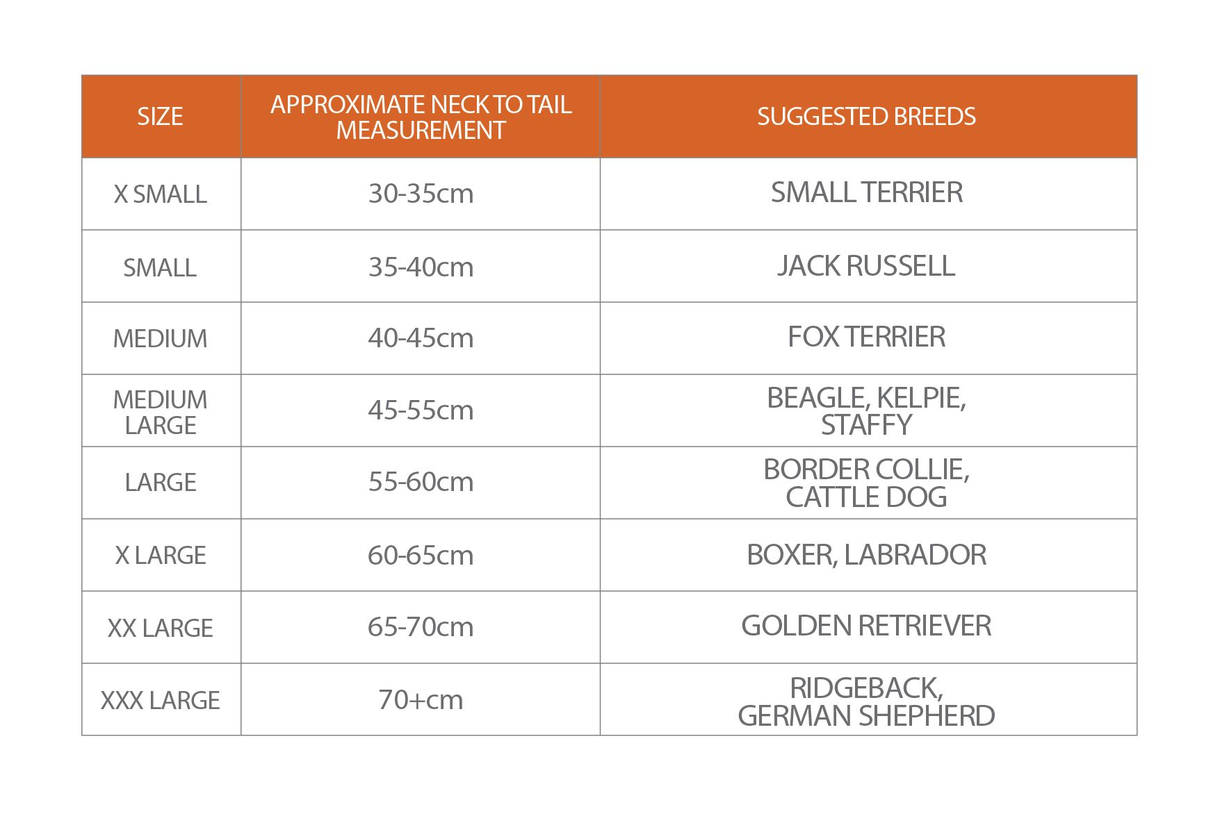 RNR Sizing Guide